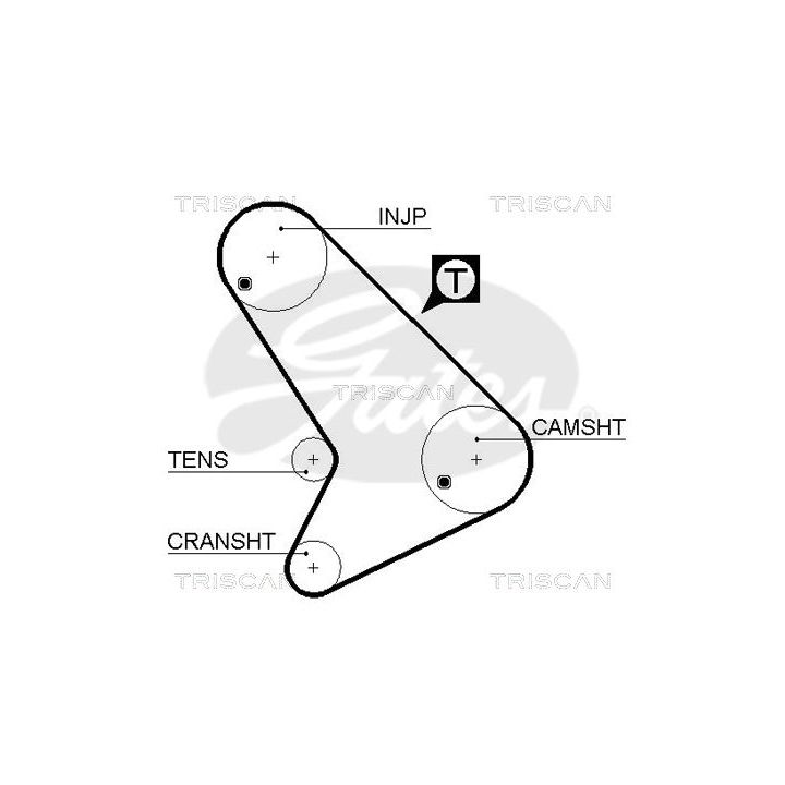 Paskirstymo diržas TRISCAN 8645 5064