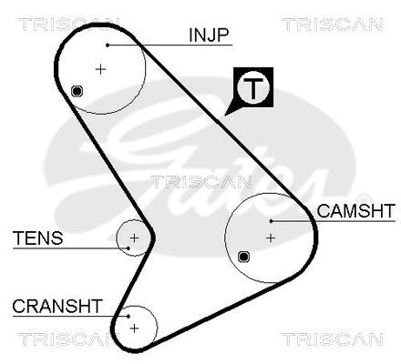 Paskirstymo diržas TRISCAN 8645 5064
