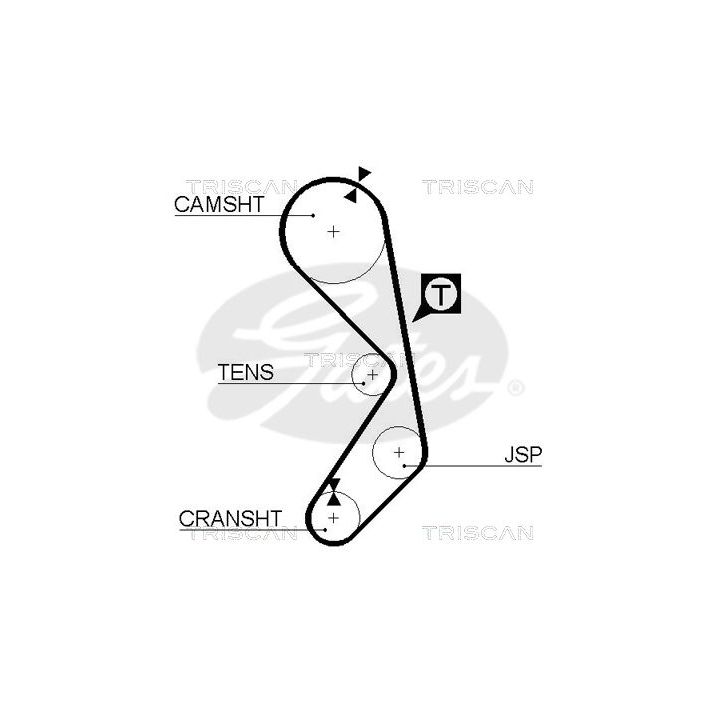 Paskirstymo diržas TRISCAN 8645 5177