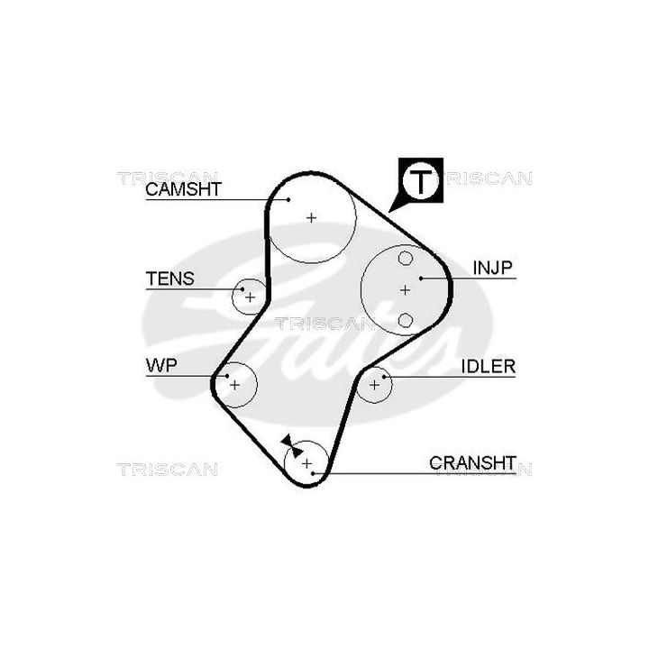Paskirstymo diržo komplektas TRISCAN 8647 10001