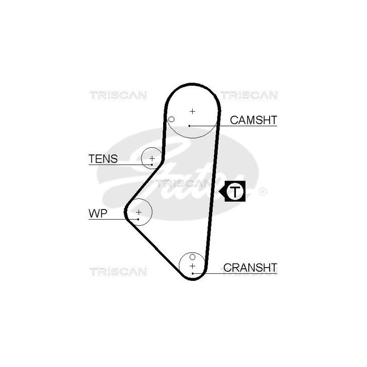 Paskirstymo diržo komplektas TRISCAN 8647 10006