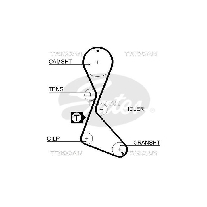 Paskirstymo diržo komplektas TRISCAN 8647 10012