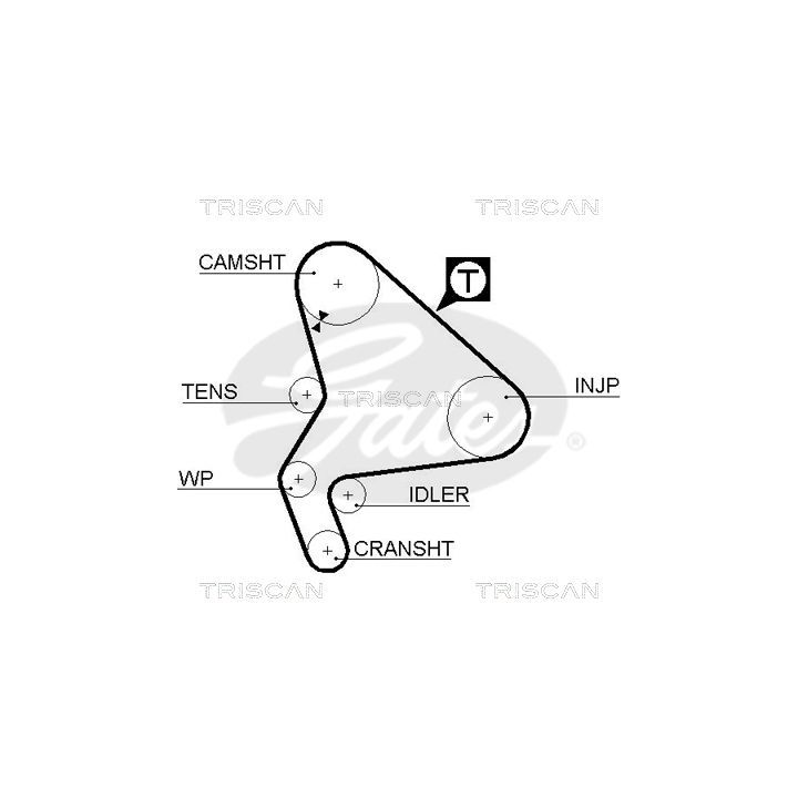 Paskirstymo diržo komplektas TRISCAN 8647 10023