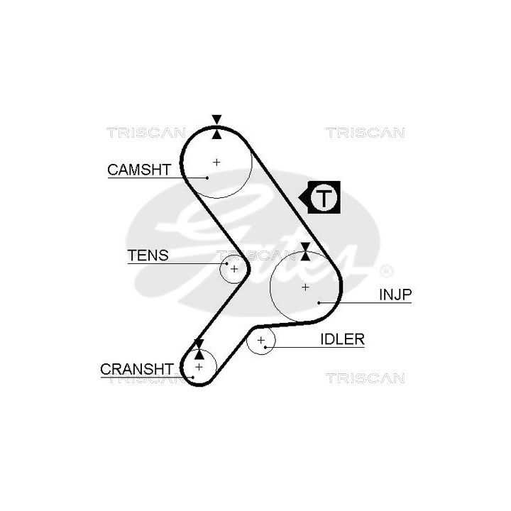 Paskirstymo diržo komplektas TRISCAN 8647 10031