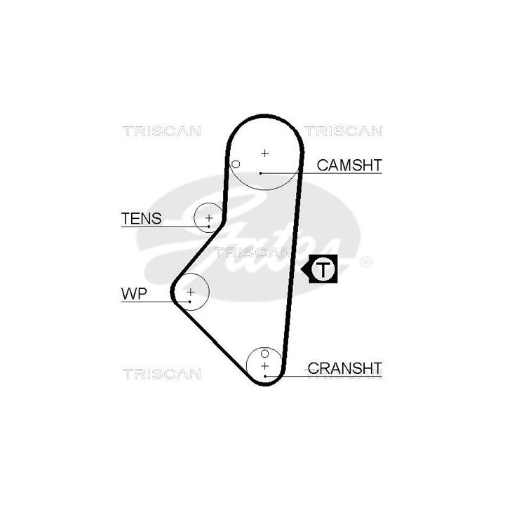 Paskirstymo diržo komplektas TRISCAN 8647 10033