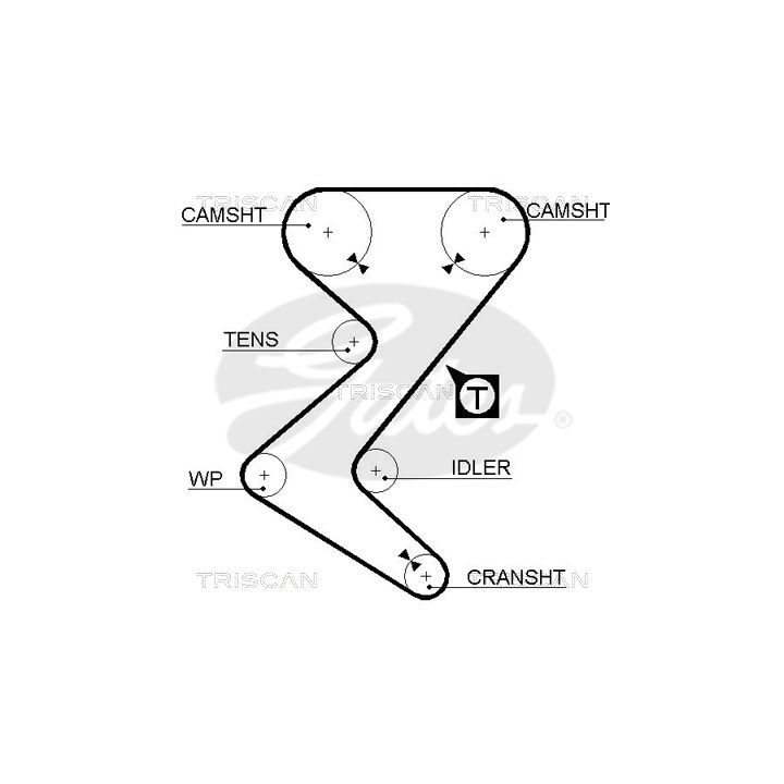 Paskirstymo diržo komplektas TRISCAN 8647 10034