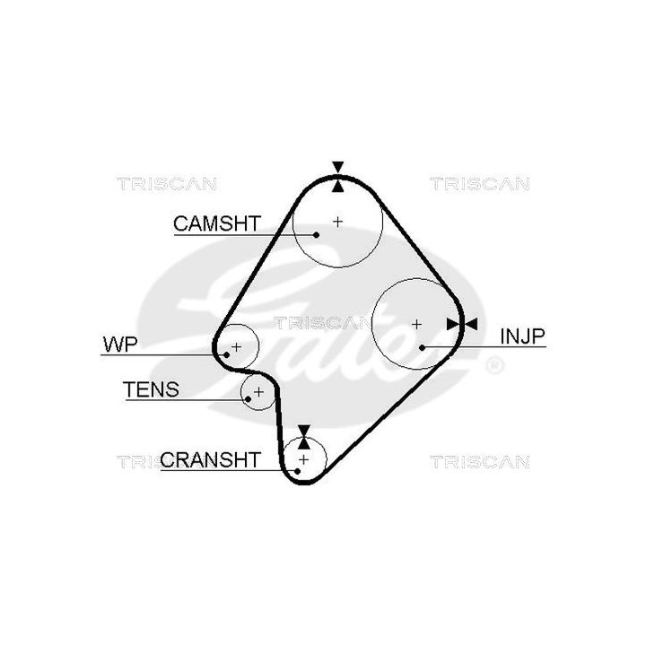 Paskirstymo diržo komplektas TRISCAN 8647 10035