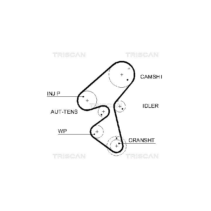 Paskirstymo diržo komplektas TRISCAN 8647 10040