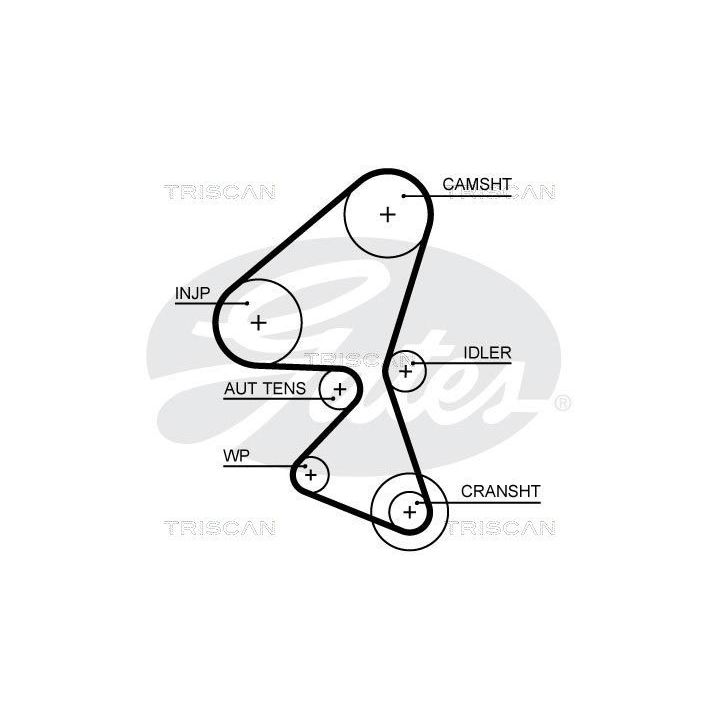 Paskirstymo diržo komplektas TRISCAN 8647 10080