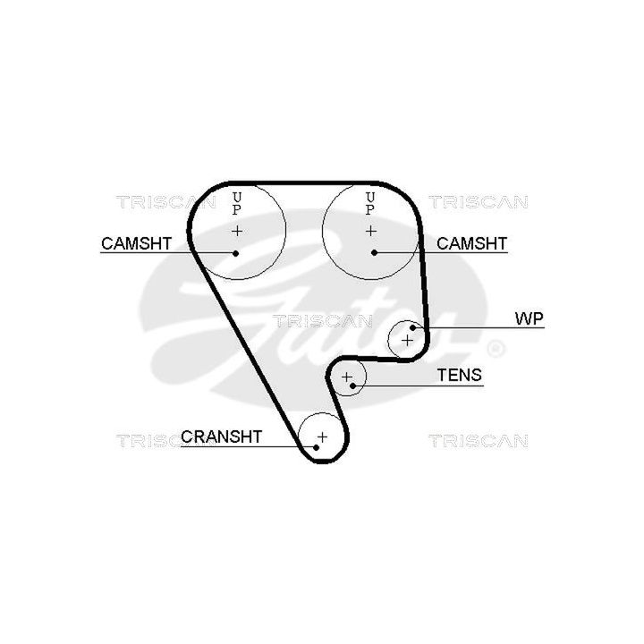 Paskirstymo diržo komplektas TRISCAN 8647 40006