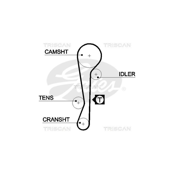 Paskirstymo diržo komplektas TRISCAN 8647 43002