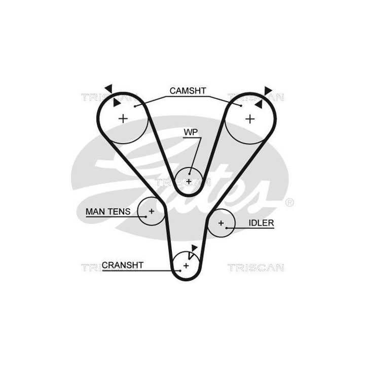 Paskirstymo diržo komplektas TRISCAN 8647 43011