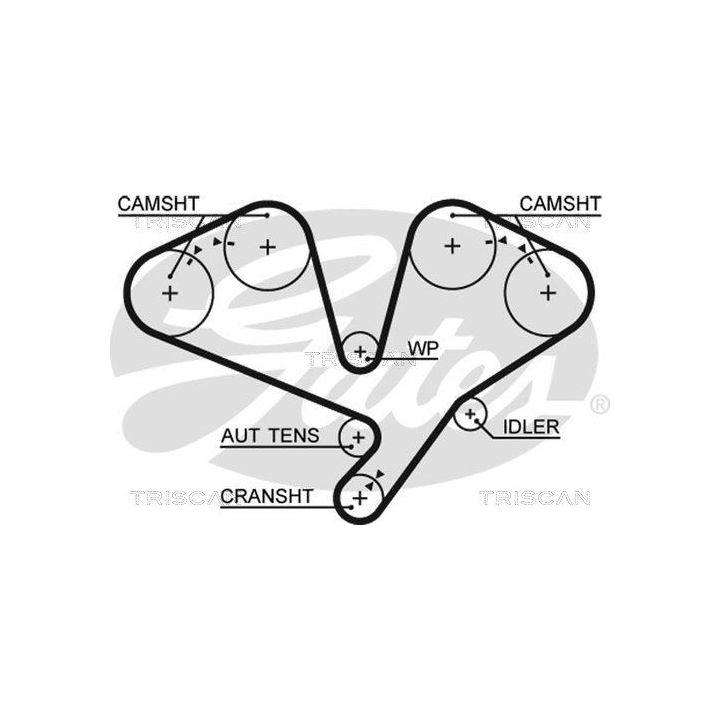 Paskirstymo diržo komplektas TRISCAN 8647 43017