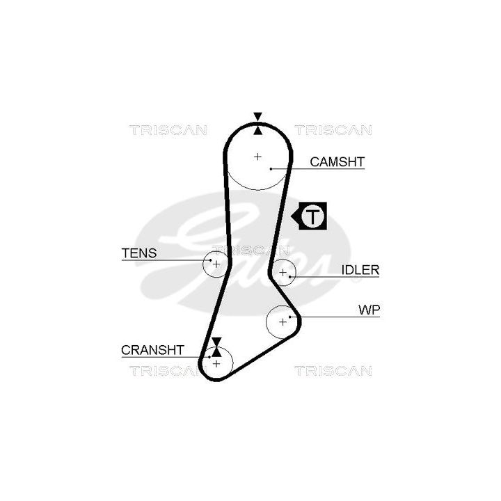 Paskirstymo diržo komplektas TRISCAN 8647 50001