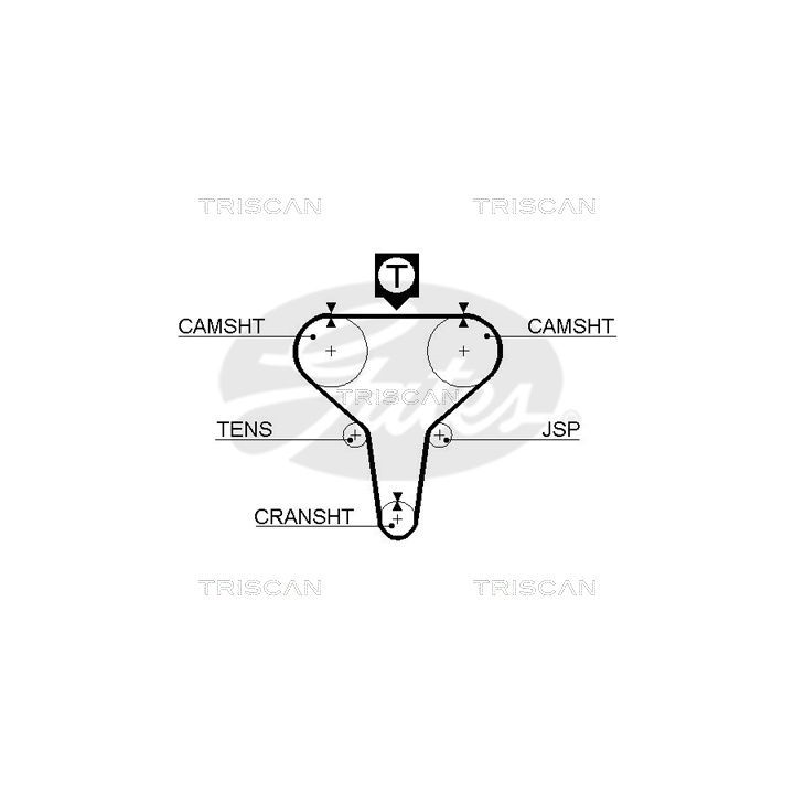 Paskirstymo diržo komplektas TRISCAN 8647 50002