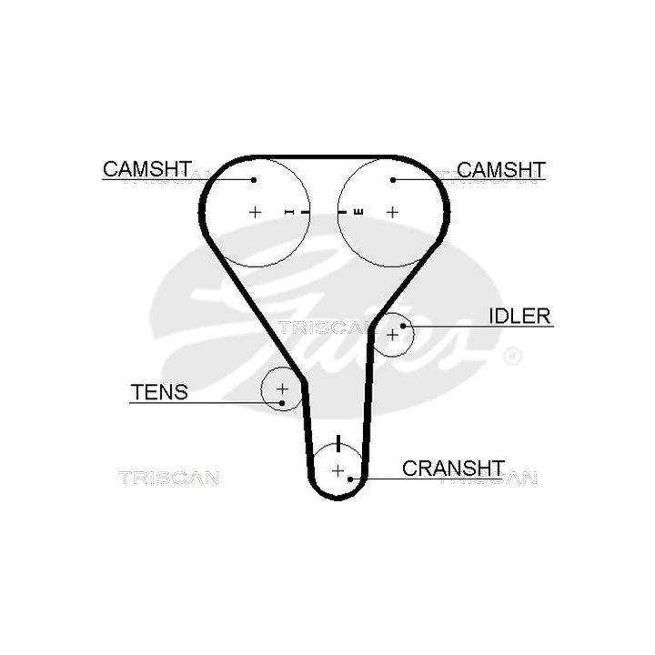 Paskirstymo diržo komplektas TRISCAN 8647 50004