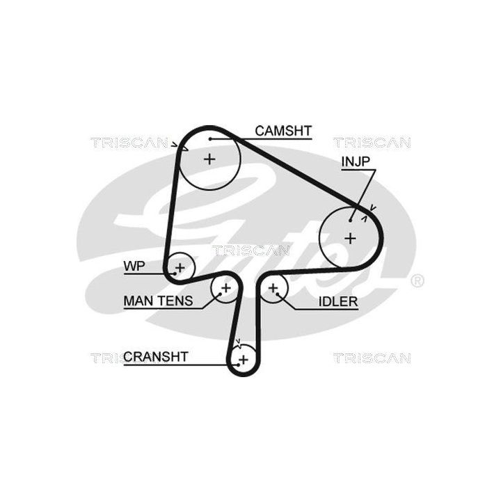 Paskirstymo diržo komplektas TRISCAN 8647 50018