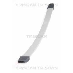 Lingės paketas TRISCAN 8765 10003