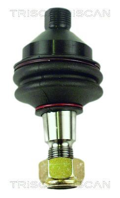 Šarnyras / girgždukas TRISCAN 8500 1504