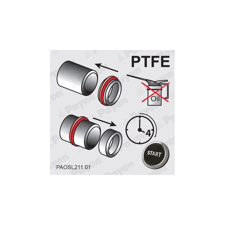 Veleno sandariklis, alkūninis velenas PAYEN NA5447