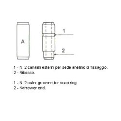 Vožtuvų kreiptuvai METELLI 01-1388