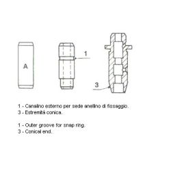 Vožtuvų kreiptuvai METELLI 01-2321