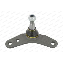 Šarnyras / girgždukas MOOG BM-BJ-1881