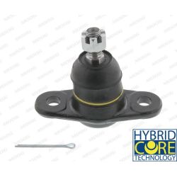 Šarnyras / girgždukas MOOG HY-BJ-4749