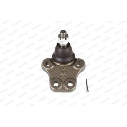 Šarnyras / girgždukas MOOG IS-BJ-10054