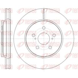 Stabdžių diskas REMSA 61136.10