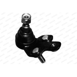 Šarnyras / girgždukas MOOG TO-BJ-3002