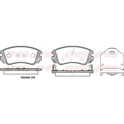 Stabdžių trinkelių rinkinys, diskinis stabdys REMSA 0953.22