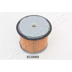 Kuro filtras JAPANPARTS FC-ECO005