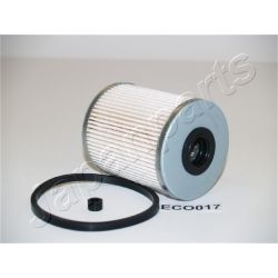 Kuro filtras JAPANPARTS FC-ECO017