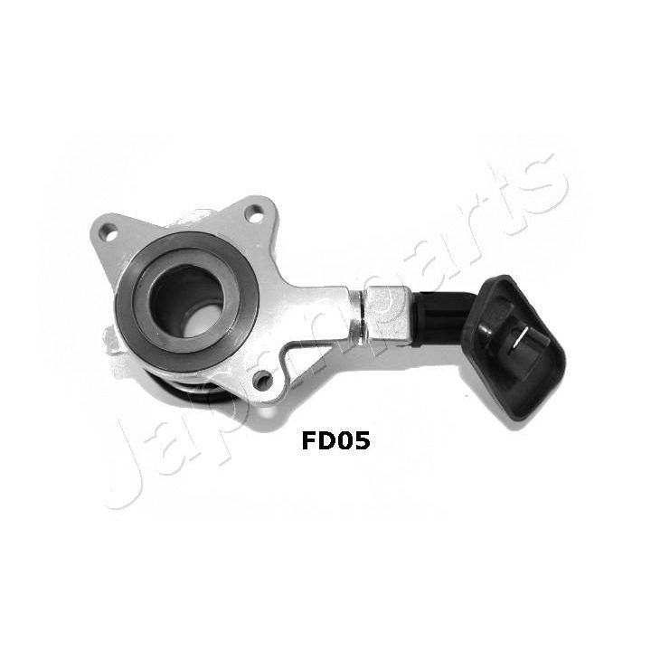 Sankabos paleidiklis JAPANPARTS CF-FD05