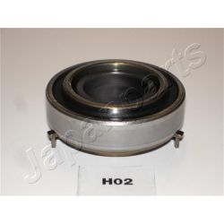 Sankabos paleidiklis JAPANPARTS CF-H02