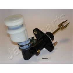 Pagrindinis cilindras, sankaba JAPANPARTS FR-K09