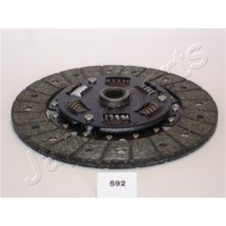 Sankabos diskas JAPANPARTS DF-592