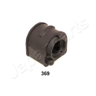 įvorė, stabilizatorius JAPANPARTS RU-369