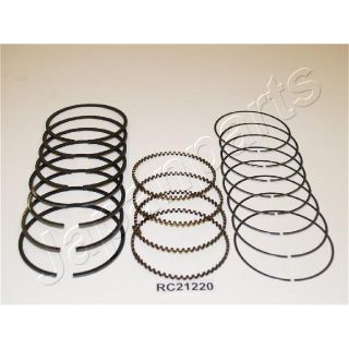 Stūmoklio žiedas JAPANPARTS RC21220