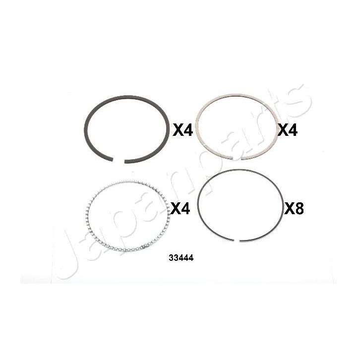 Stūmoklio žiedas JAPANPARTS RC33444