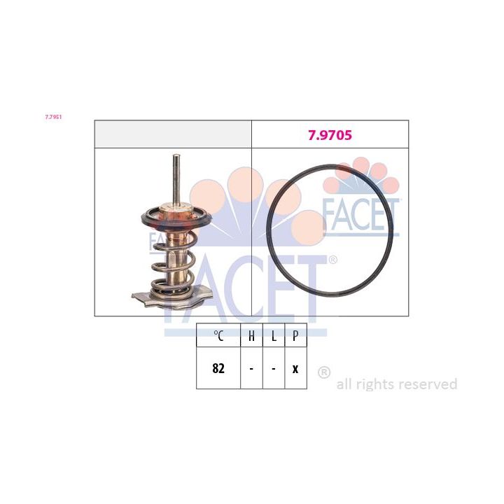 Termostatas, aušinimo skystis FACET 7.7951