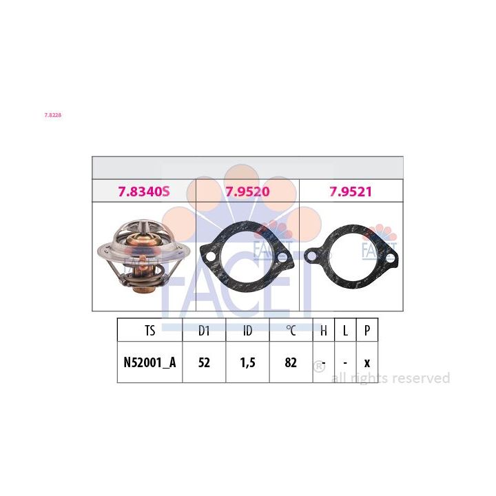 Termostatas, aušinimo skystis FACET 7.8228