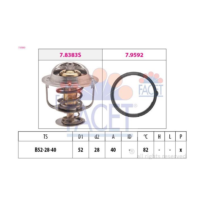 Termostatas, aušinimo skystis FACET 7.8383