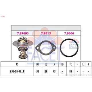Termostatas, aušinimo skystis FACET 7.8769