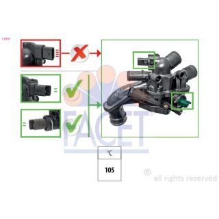 Termostatas, aušinimo skystis FACET 7.8927