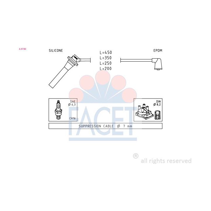 Uždegimo laido komplektas FACET 4.9740