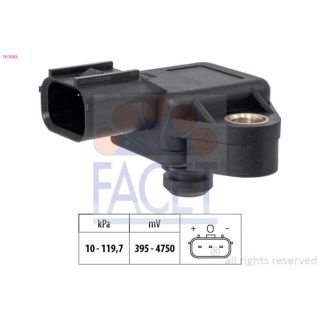 Oro slėgio jutiklis, aukščio adaptacija FACET 10.3383