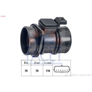 Oro masės jutiklis FACET 10.1364