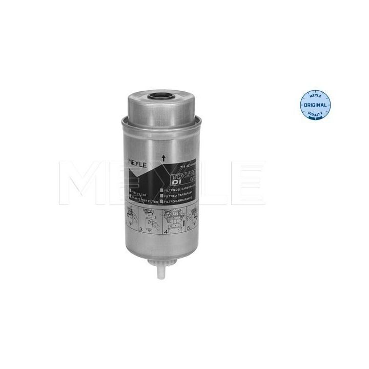 Kuro filtras MEYLE 714 403 0000